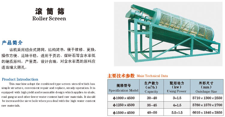滾（gǔn）筒篩說明