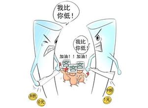 振動篩價（jià）格問題